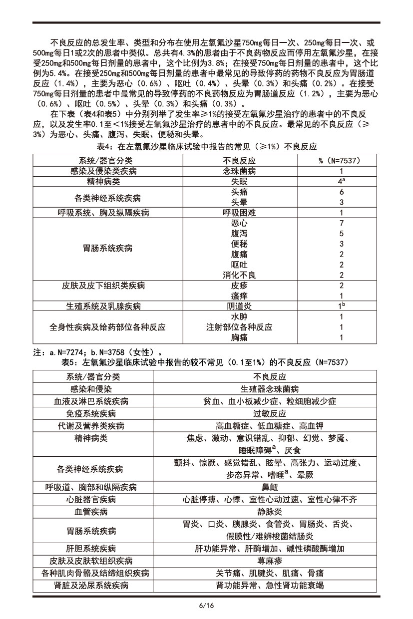 左氧氟沙星片說(shuō)明書2022.09.01-06.jpg
