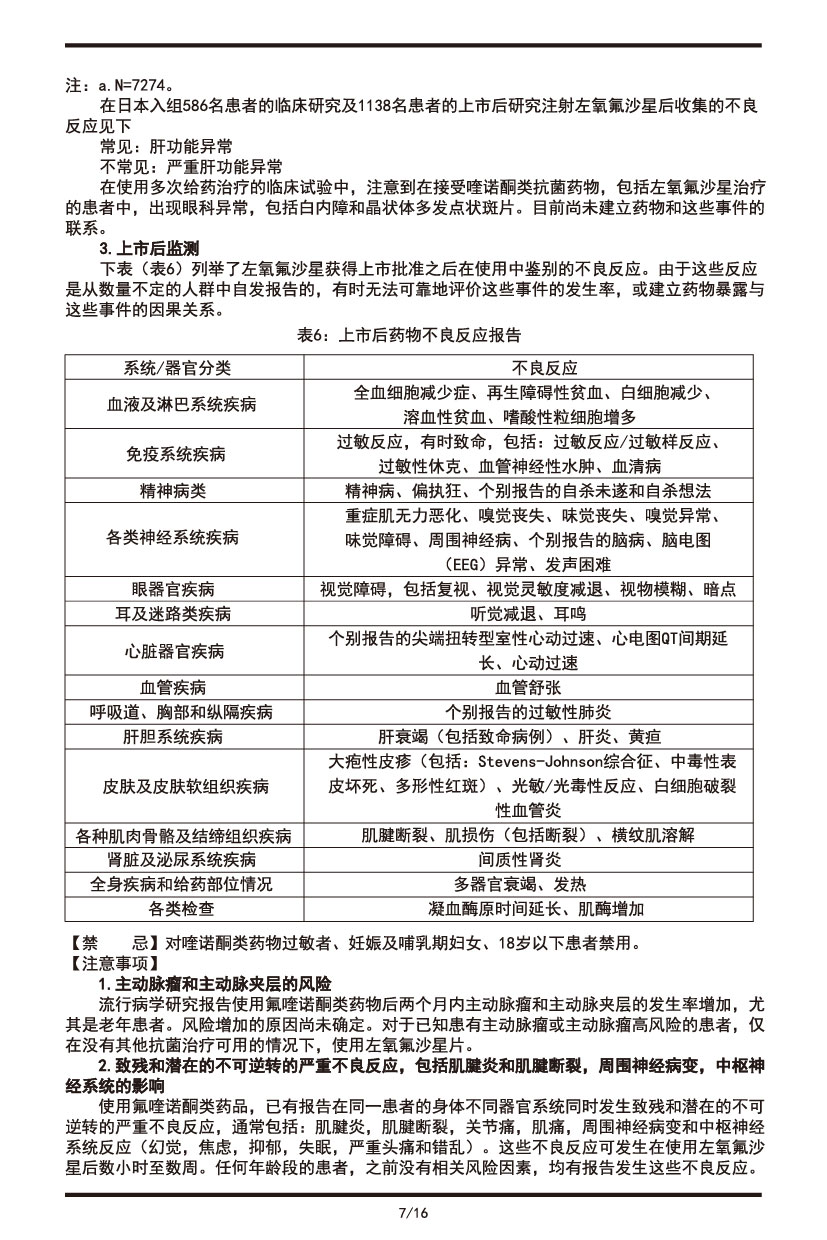 左氧氟沙星片說(shuō)明書2022.09.01-07.jpg